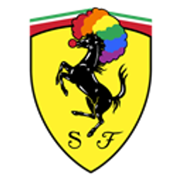 Ferrari Clown emoji