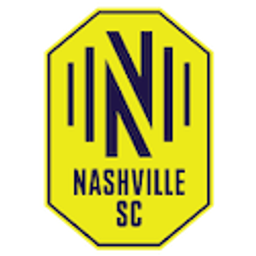 Nashville Sc Mls 2020 emoji