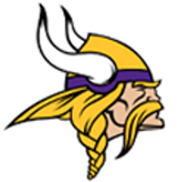 Nfl Washington Commanders emoji